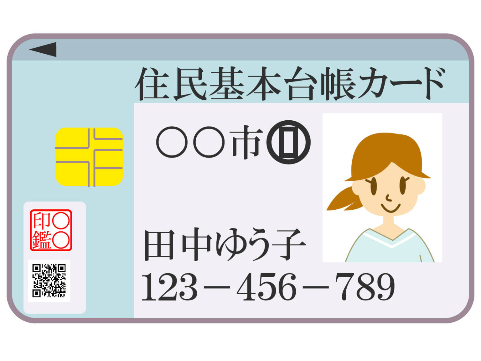 マイナンバーカードの受け取り方法。土日は？子どもは？気になる疑問総まとめ | くまのてnote